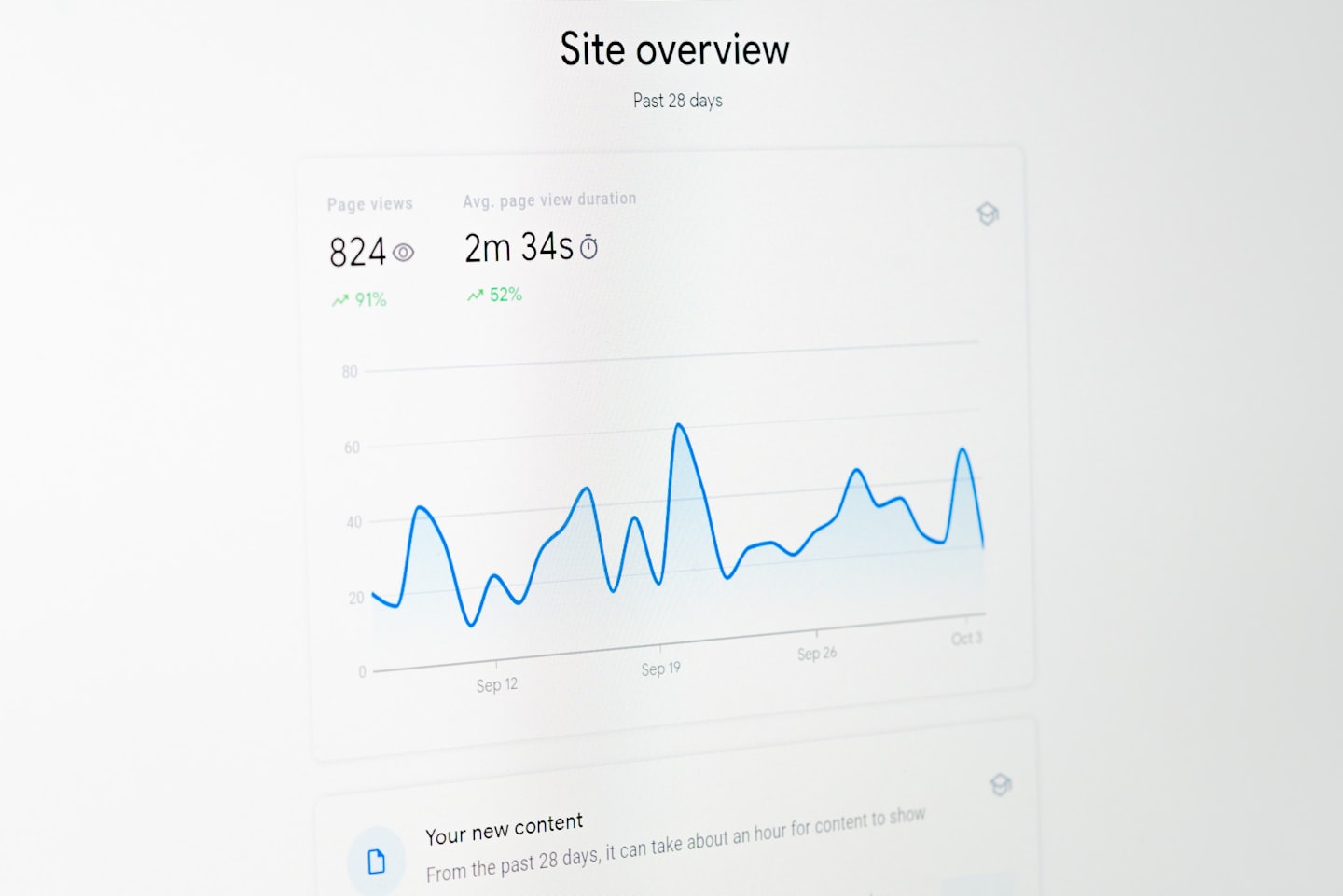 Tracking before consent and analytics review